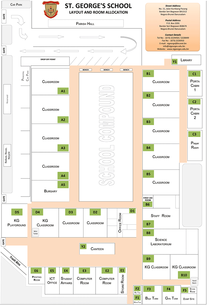 SGS Layout and Room Allocation